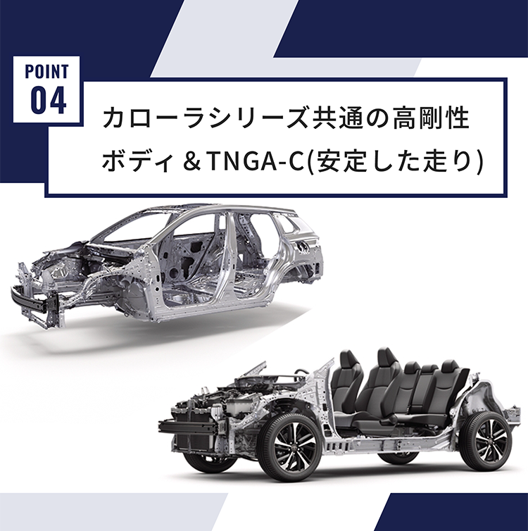 カローラシリーズ共通の高剛性ボディ
						＆TNGA-C(安定した走り)