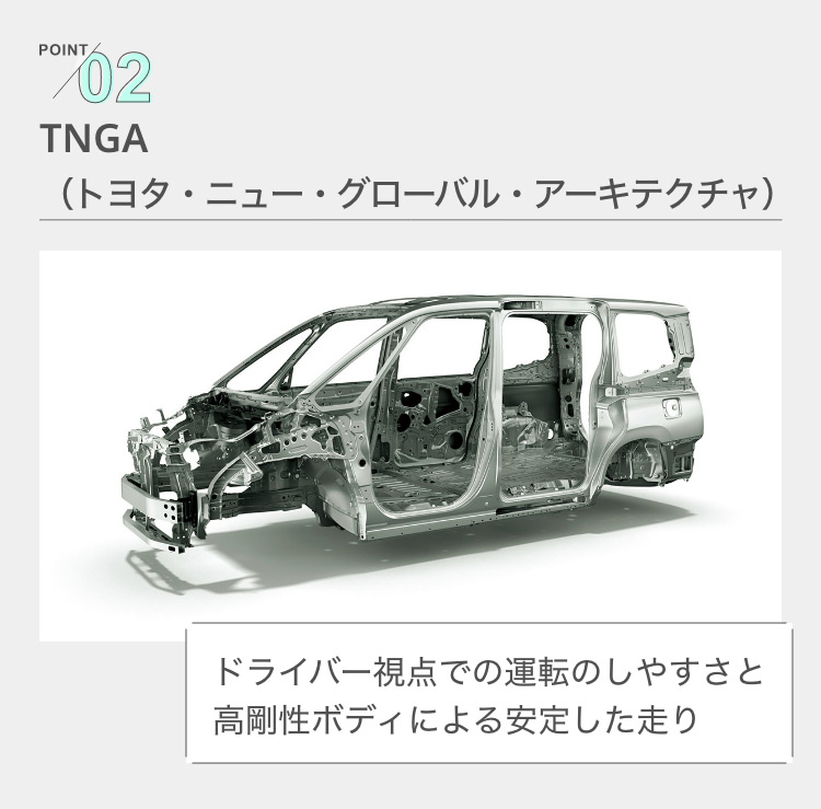 TNGA（トヨタ・ニュー・グローバル・アーキテクチャ） 